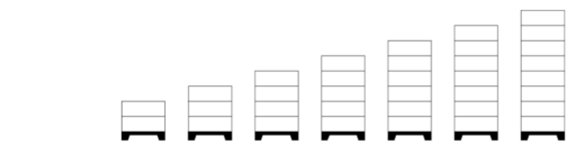 BATTERY-BOX-(RK-LVB-SES-Escalabilidad)